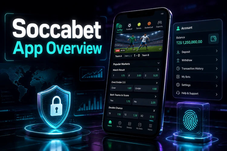 Soccabet App Overview